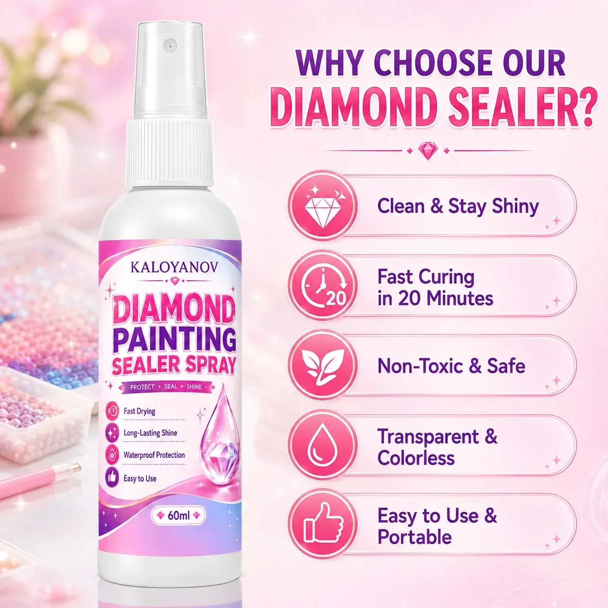 Spray Sellador para Pintura de - Embroidery Details reseña y precio