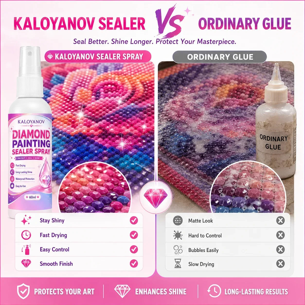 Spray Sellador para Pintura de - Embroidery Details reseña y precio